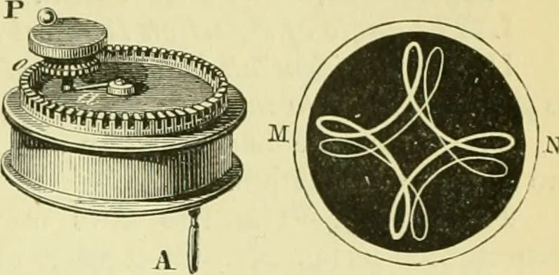 An illustration from Elementary treatise on physics experimental and applied for the use of colleges and schools, 1890, leaf 511