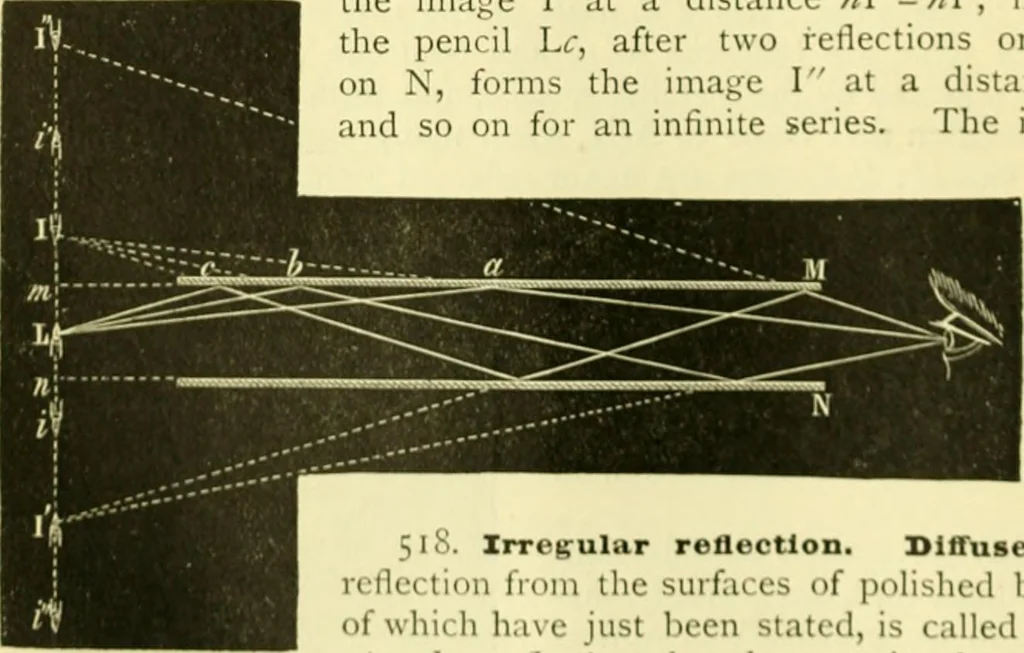 An illustration from Elementary treatise on physics experimental and applied for the use of colleges and schools, 1890, leaf 516