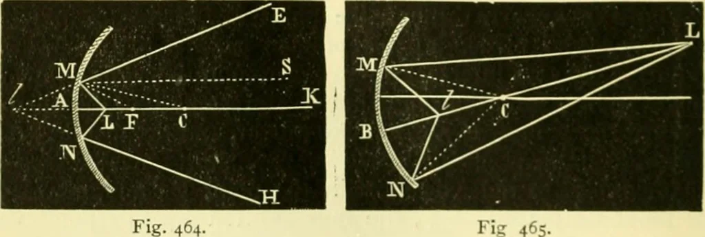 An illustration from Elementary treatise on physics experimental and applied for the use of colleges and schools, 1890, leaf 522