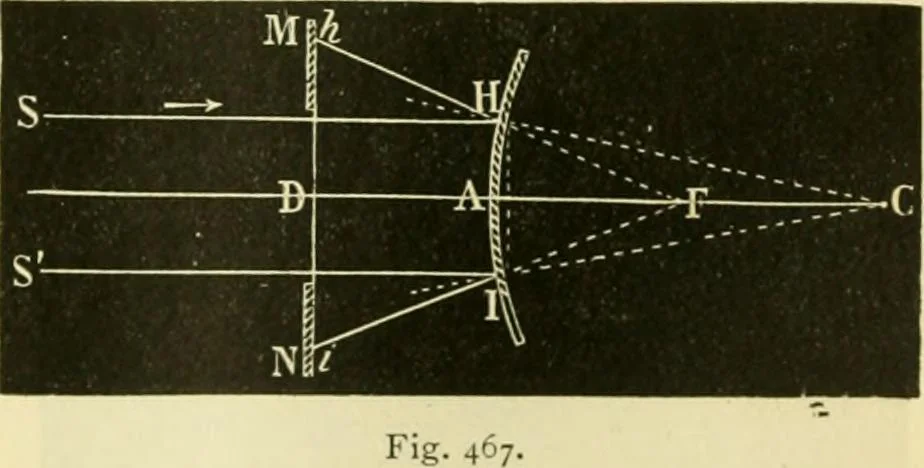 An illustration from Elementary treatise on physics experimental and applied for the use of colleges and schools, 1890, leaf 523
