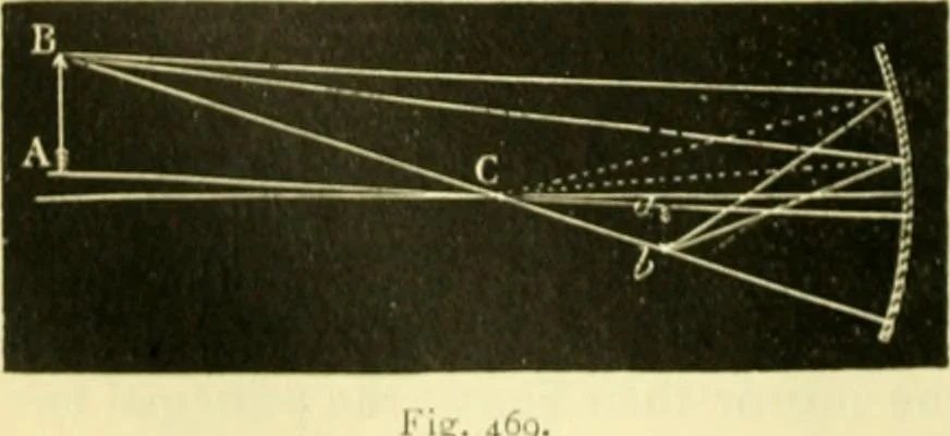 An illustration from Elementary treatise on physics experimental and applied for the use of colleges and schools, 1890, leaf 524