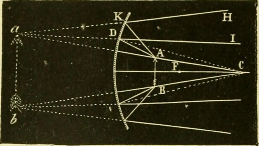An illustration from Elementary treatise on physics experimental and applied for the use of colleges and schools, 1890, leaf 525