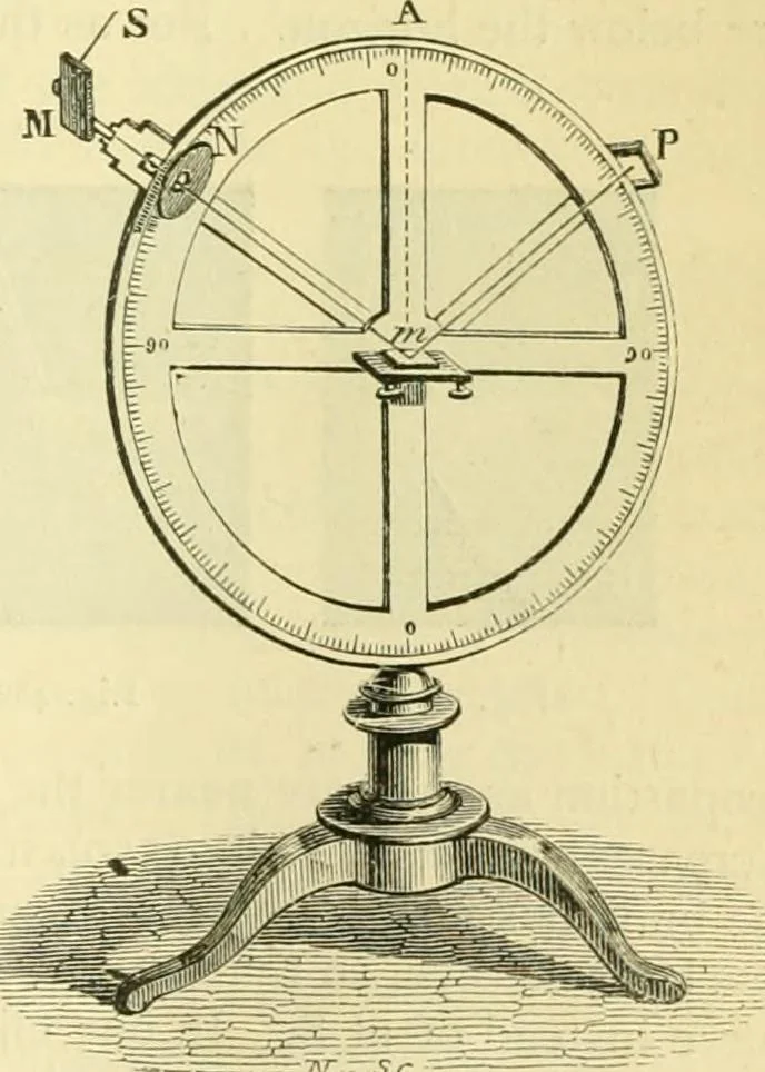 An illustration from Elementary treatise on physics experimental and applied for the use of colleges and schools, 1890, leaf 531