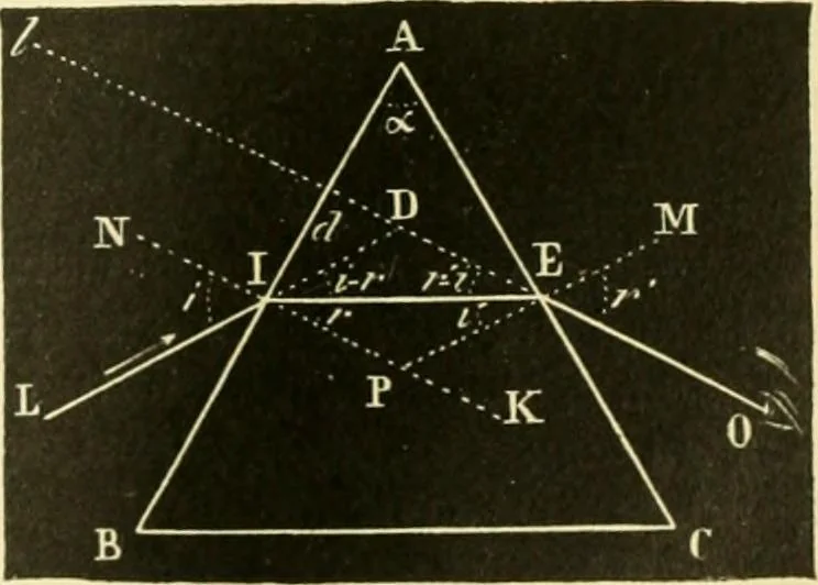 An illustration from Elementary treatise on physics experimental and applied for the use of colleges and schools, 1890, leaf 537