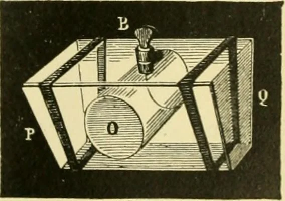 An illustration from Elementary treatise on physics experimental and applied for the use of colleges and schools, 1890, leaf 539