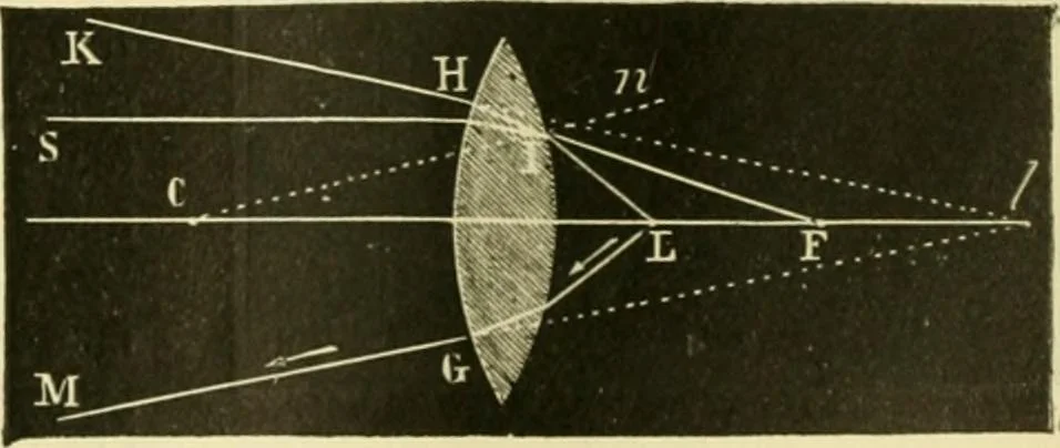 An illustration from Elementary treatise on physics experimental and applied for the use of colleges and schools, 1890, leaf 543