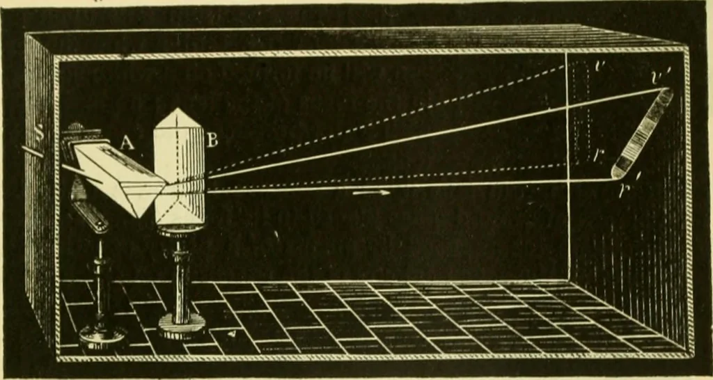 An illustration from Elementary treatise on physics experimental and applied for the use of colleges and schools, 1890, leaf 555