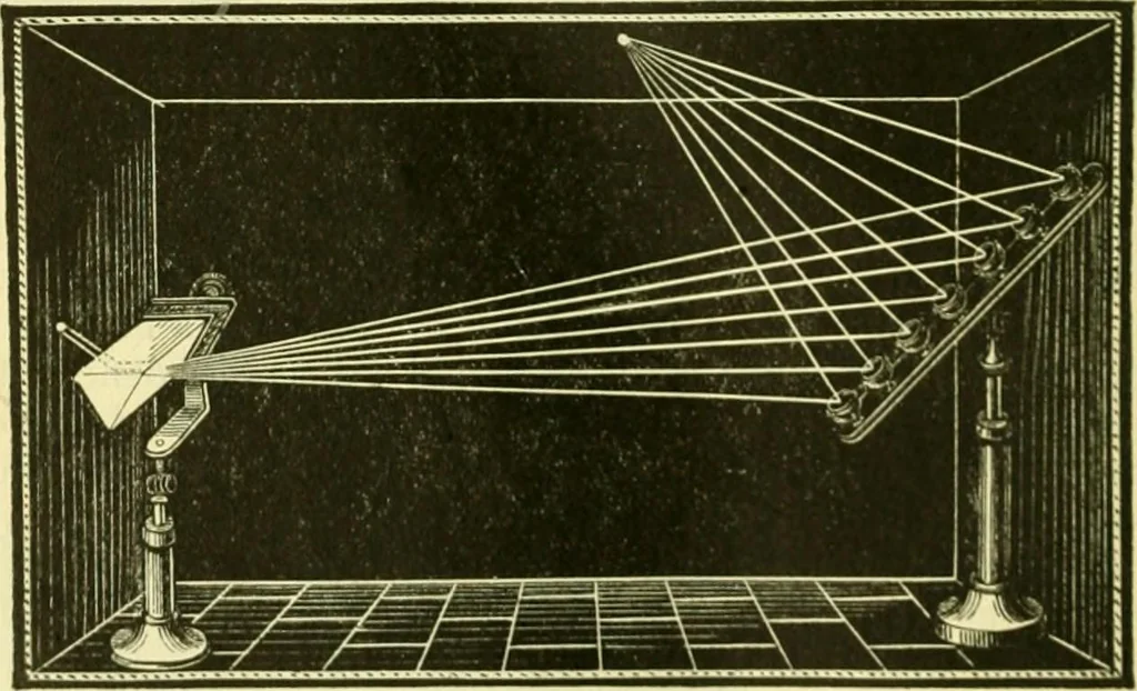 An illustration from Elementary treatise on physics experimental and applied for the use of colleges and schools, 1890, leaf 556