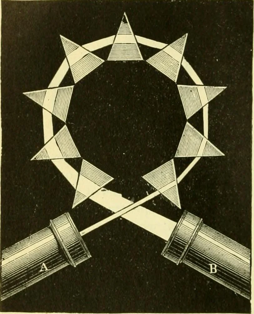 An illustration from Elementary treatise on physics experimental and applied for the use of colleges and schools, 1890, leaf 566