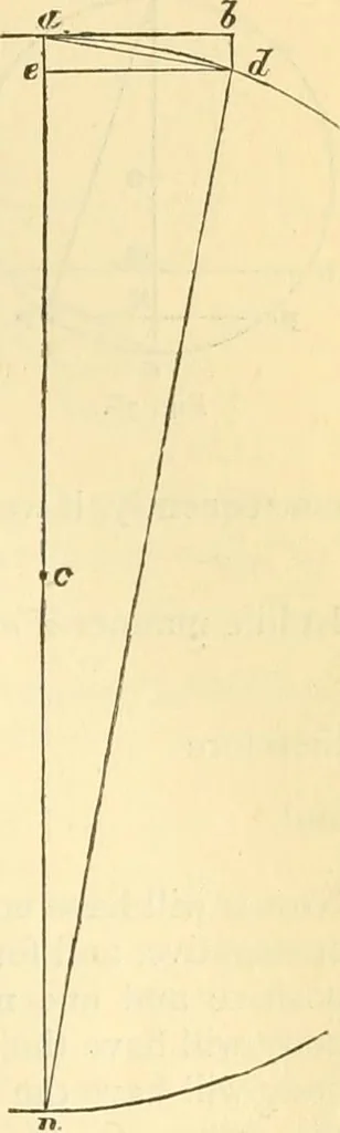 An illustration from Elementary treatise on physics experimental and applied for the use of colleges and schools, 1890, leaf 57