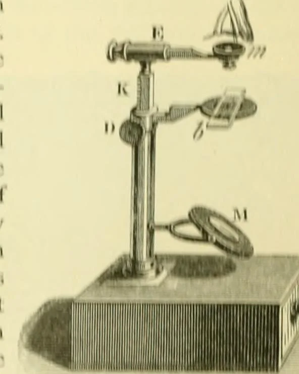 An illustration from Elementary treatise on physics experimental and applied for the use of colleges and schools, 1890, leaf 579