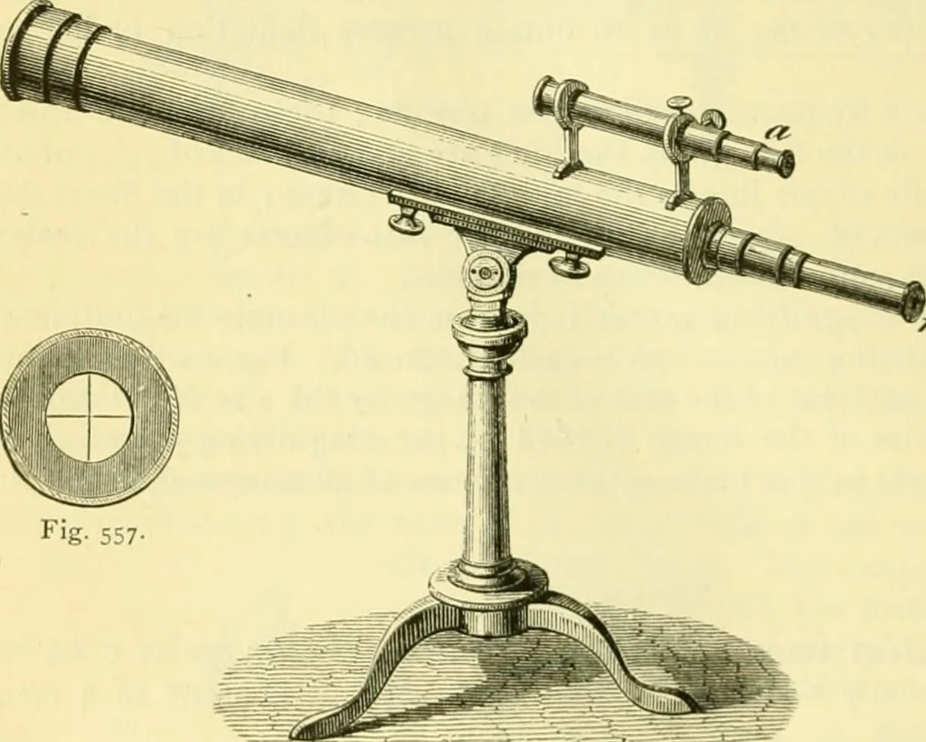 An illustration from Elementary treatise on physics experimental and applied for the use of colleges and schools, 1890, leaf 588