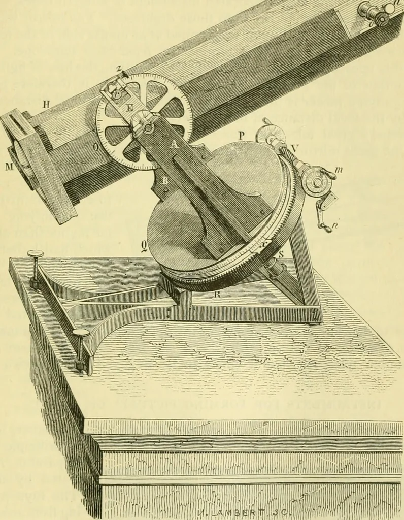 An illustration from Elementary treatise on physics experimental and applied for the use of colleges and schools, 1890, leaf 593