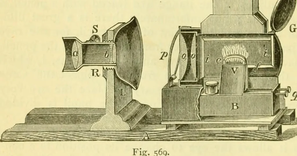 An illustration from Elementary treatise on physics experimental and applied for the use of colleges and schools, 1890, leaf 596