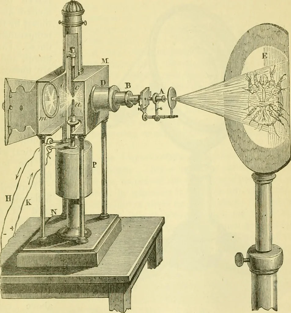 An illustration from Elementary treatise on physics experimental and applied for the use of colleges and schools, 1890, leaf 599