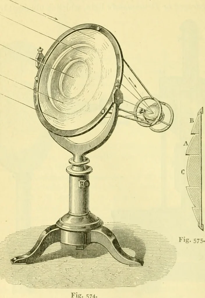 An illustration from Elementary treatise on physics experimental and applied for the use of colleges and schools, 1890, leaf 600
