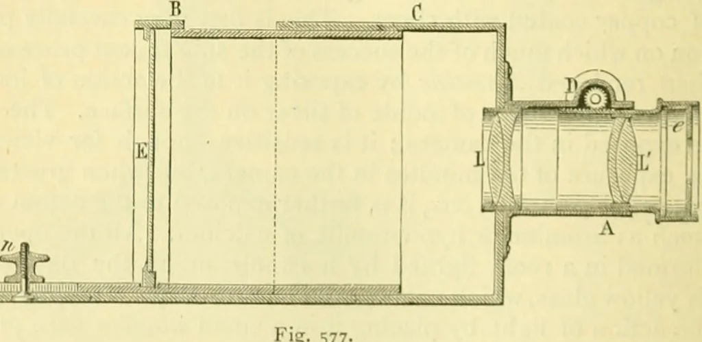 An illustration from Elementary treatise on physics experimental and applied for the use of colleges and schools, 1890, leaf 602