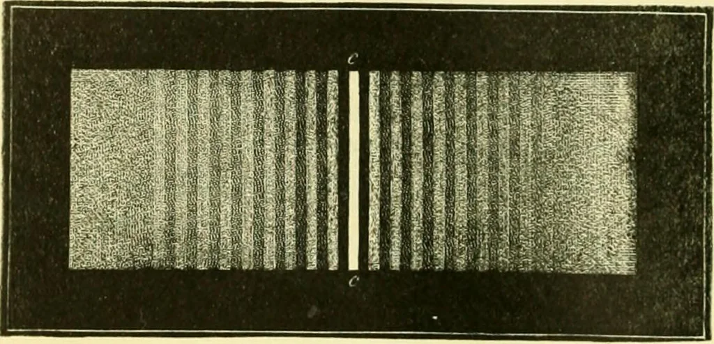 An illustration from Elementary treatise on physics experimental and applied for the use of colleges and schools, 1890, leaf 636