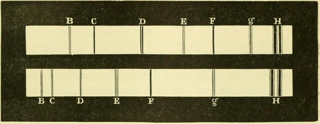 An illustration from Elementary treatise on physics experimental and applied for the use of colleges and schools, 1890, leaf 641