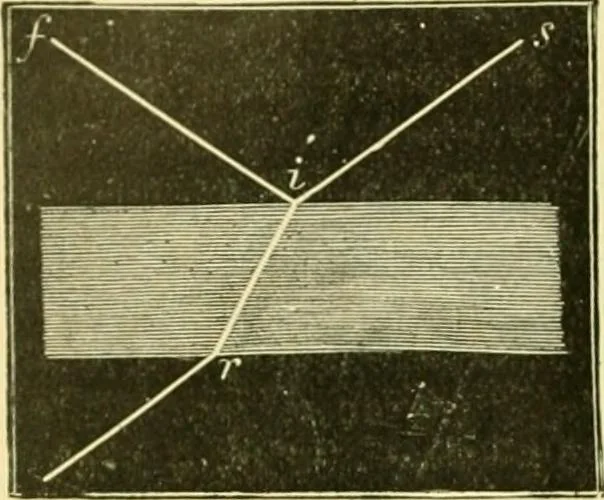 An illustration from Elementary treatise on physics experimental and applied for the use of colleges and schools, 1890, leaf 646