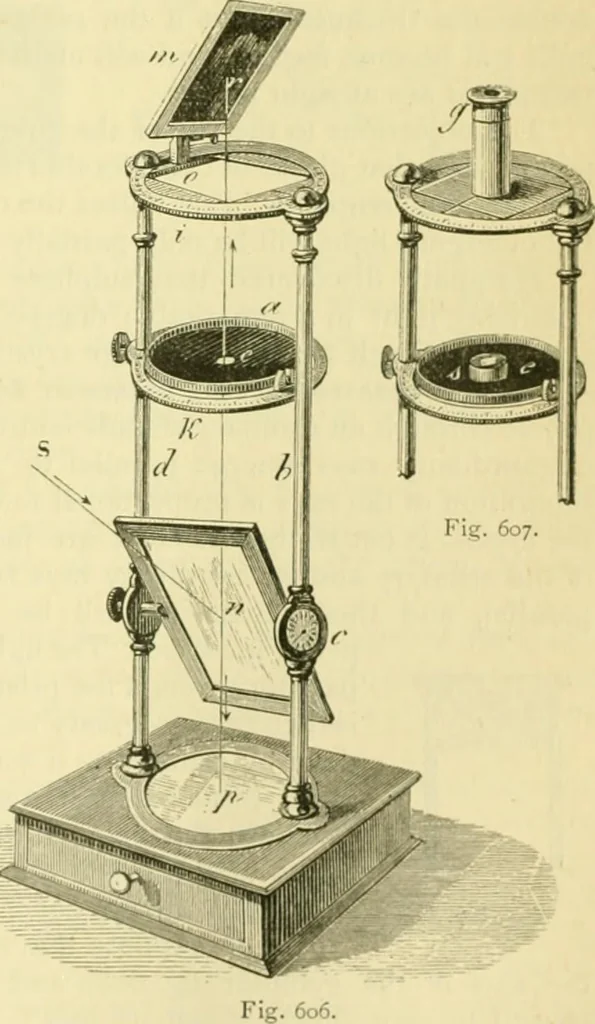 An illustration from Elementary treatise on physics experimental and applied for the use of colleges and schools, 1890, leaf 647