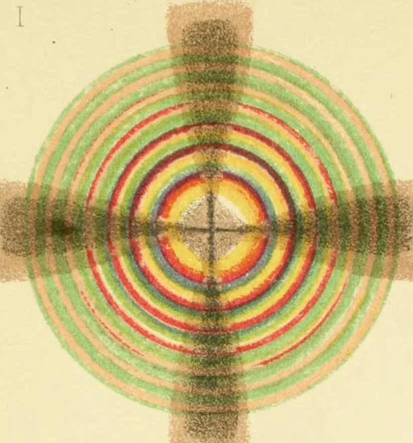 An illustration from Elementary treatise on physics experimental and applied for the use of colleges and schools, 1890, leaf 655
