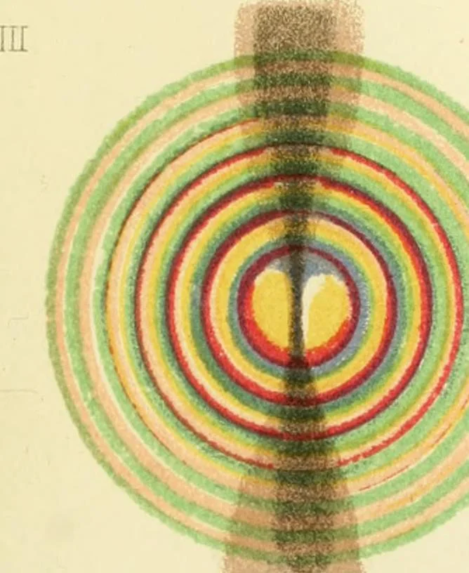 An illustration from Elementary treatise on physics experimental and applied for the use of colleges and schools, 1890, leaf 655