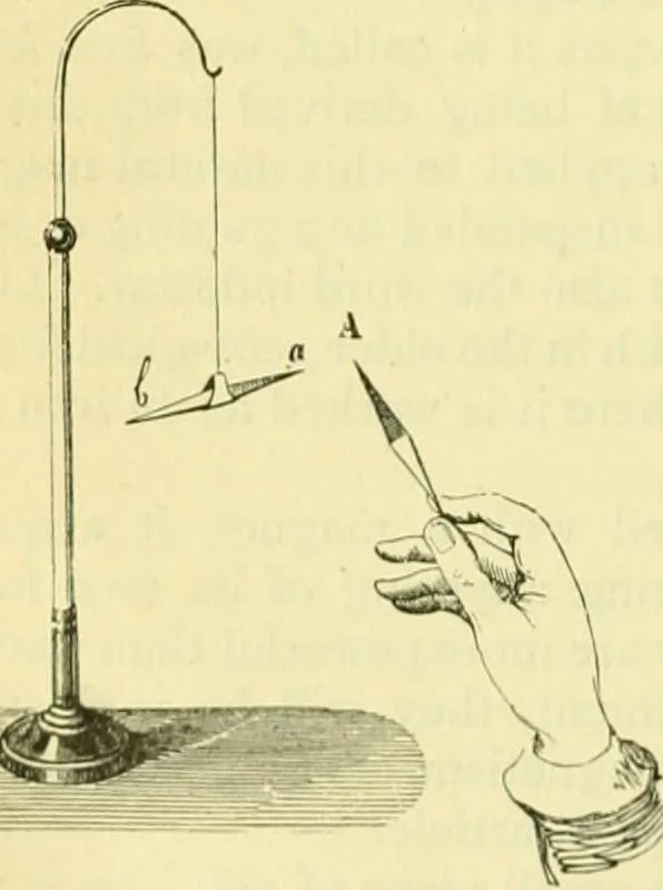 An illustration from Elementary treatise on physics experimental and applied for the use of colleges and schools, 1890, leaf 670