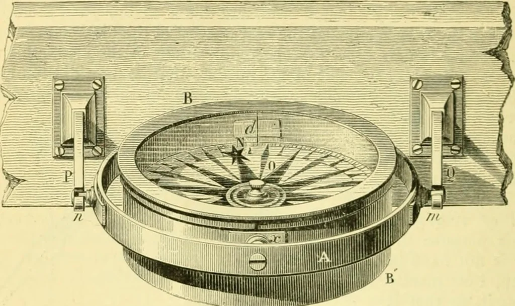 An illustration from Elementary treatise on physics experimental and applied for the use of colleges and schools, 1890, leaf 684