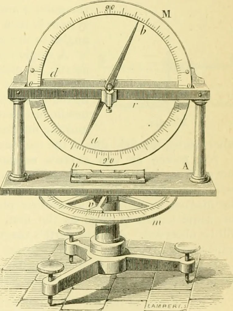 An illustration from Elementary treatise on physics experimental and applied for the use of colleges and schools, 1890, leaf 689