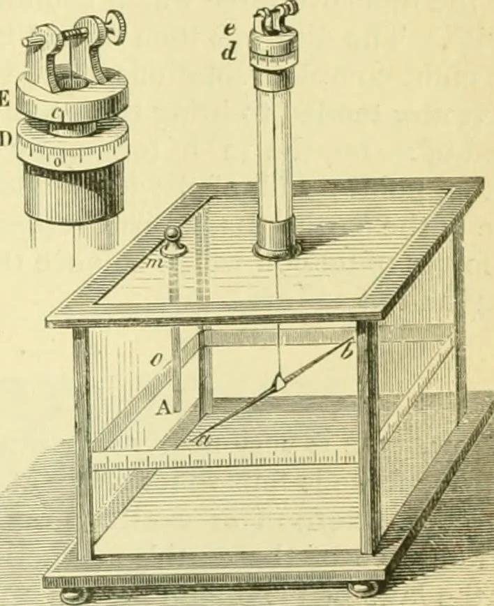 An illustration from Elementary treatise on physics experimental and applied for the use of colleges and schools, 1890, leaf 695