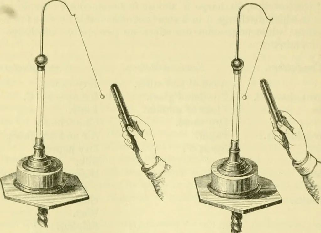 An illustration from Elementary treatise on physics experimental and applied for the use of colleges and schools, 1890, leaf 715