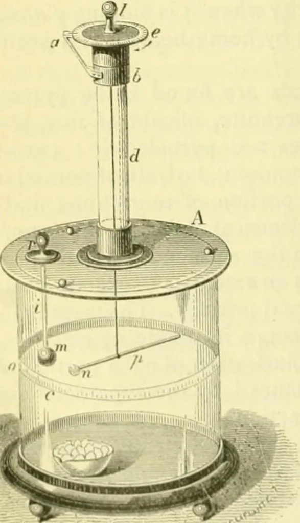 An illustration from Elementary treatise on physics experimental and applied for the use of colleges and schools, 1890, leaf 722