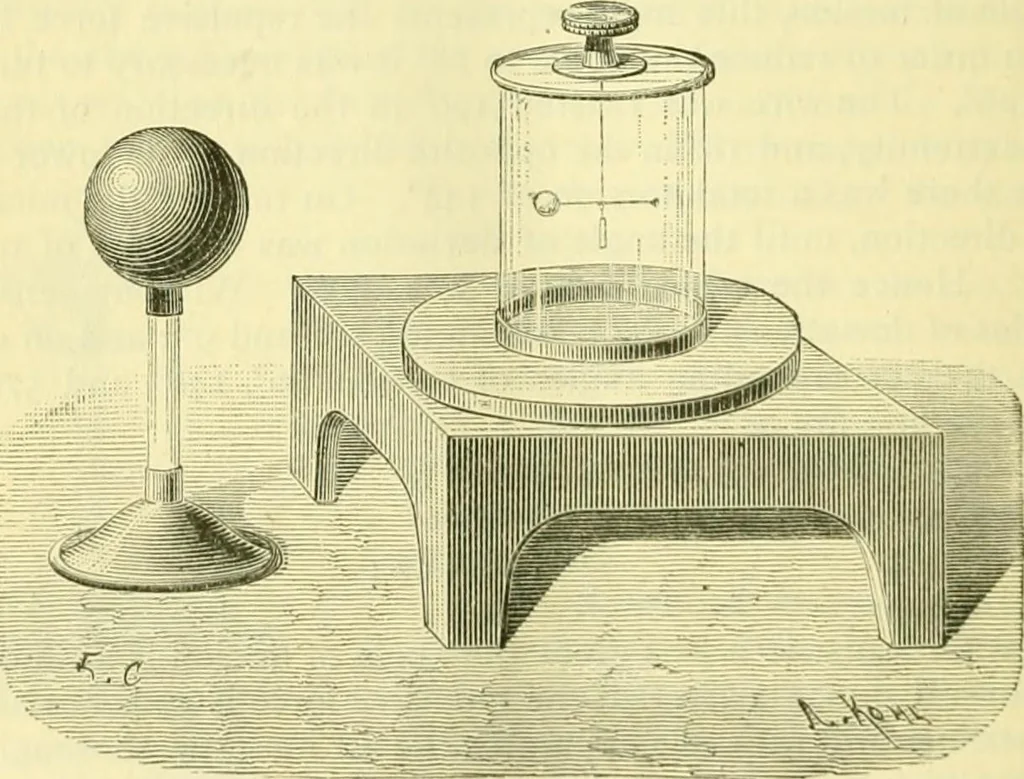 An illustration from Elementary treatise on physics experimental and applied for the use of colleges and schools, 1890, leaf 724