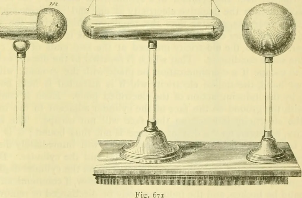 An illustration from Elementary treatise on physics experimental and applied for the use of colleges and schools, 1890, leaf 735