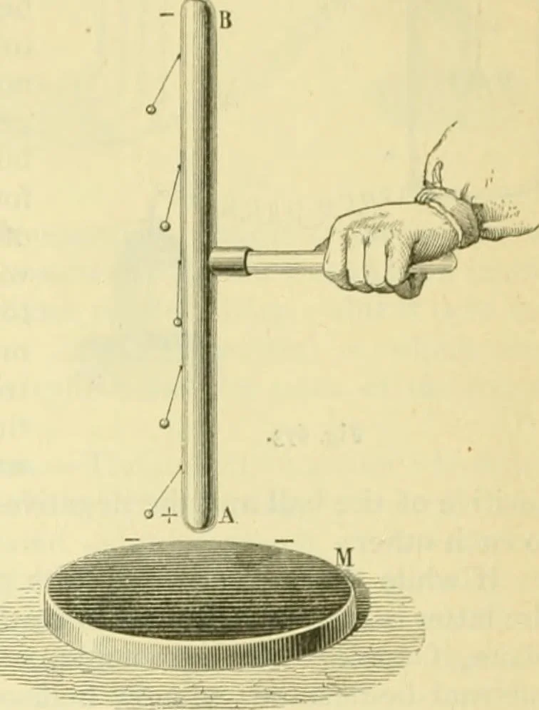 An illustration from Elementary treatise on physics experimental and applied for the use of colleges and schools, 1890, leaf 737
