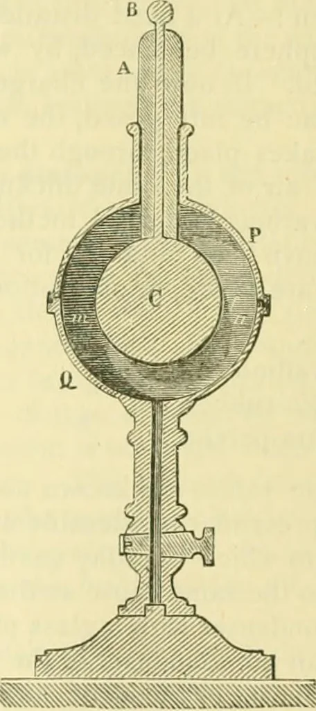 An illustration from Elementary treatise on physics experimental and applied for the use of colleges and schools, 1890, leaf 741