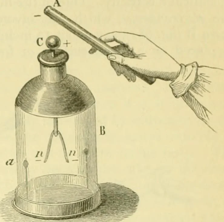 An illustration from Elementary treatise on physics experimental and applied for the use of colleges and schools, 1890, leaf 745