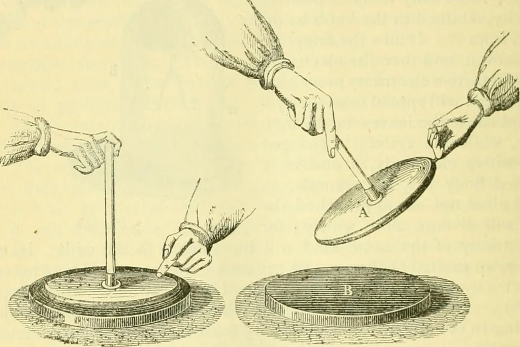An illustration from Elementary treatise on physics experimental and applied for the use of colleges and schools, 1890, leaf 746