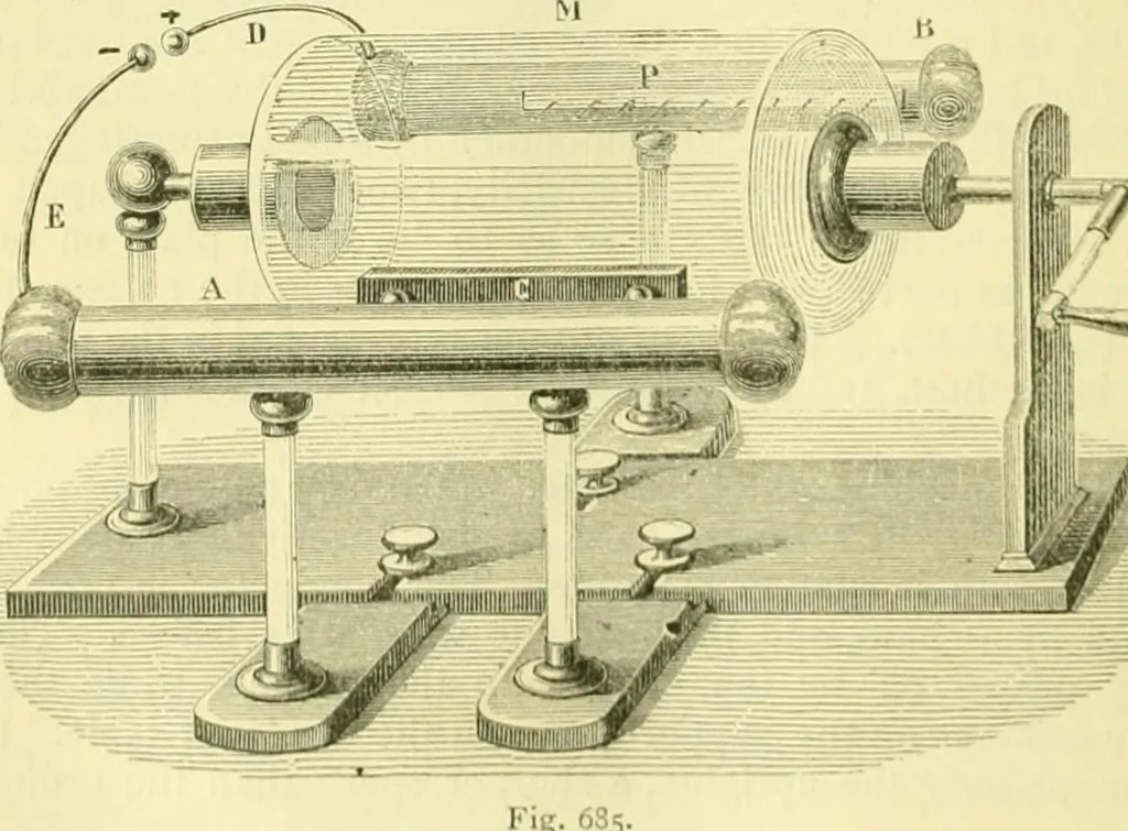 An illustration from Elementary treatise on physics experimental and applied for the use of colleges and schools, 1890, leaf 750