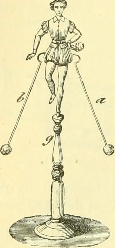 An illustration from Elementary treatise on physics experimental and applied for the use of colleges and schools, 1890, leaf 76