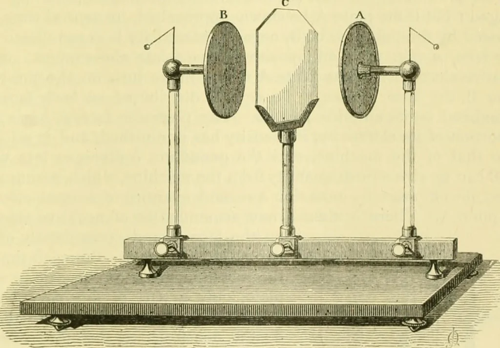 An illustration from Elementary treatise on physics experimental and applied for the use of colleges and schools, 1890, leaf 763