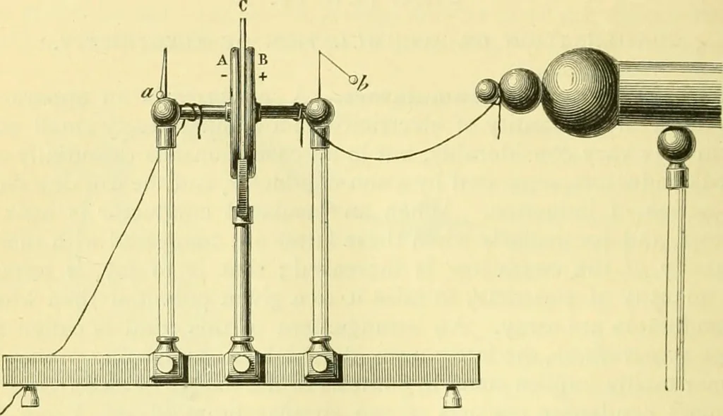 An illustration from Elementary treatise on physics experimental and applied for the use of colleges and schools, 1890, leaf 764