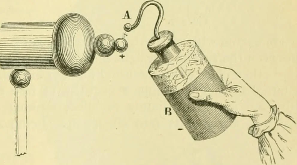 An illustration from Elementary treatise on physics experimental and applied for the use of colleges and schools, 1890, leaf 767