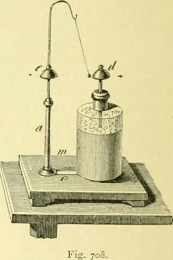 An illustration from Elementary treatise on physics experimental and applied for the use of colleges and schools, 1890, leaf 768