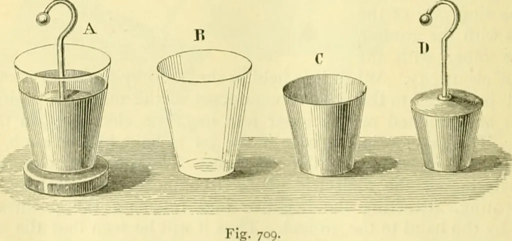 An illustration from Elementary treatise on physics experimental and applied for the use of colleges and schools, 1890, leaf 768