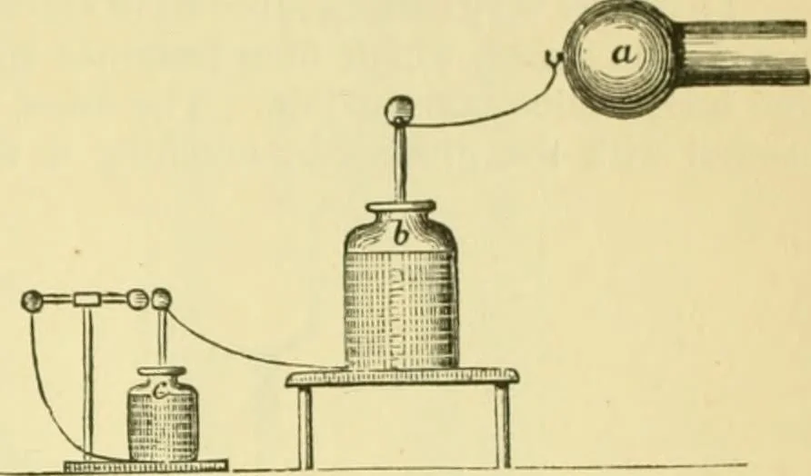 An illustration from Elementary treatise on physics experimental and applied for the use of colleges and schools, 1890, leaf 773