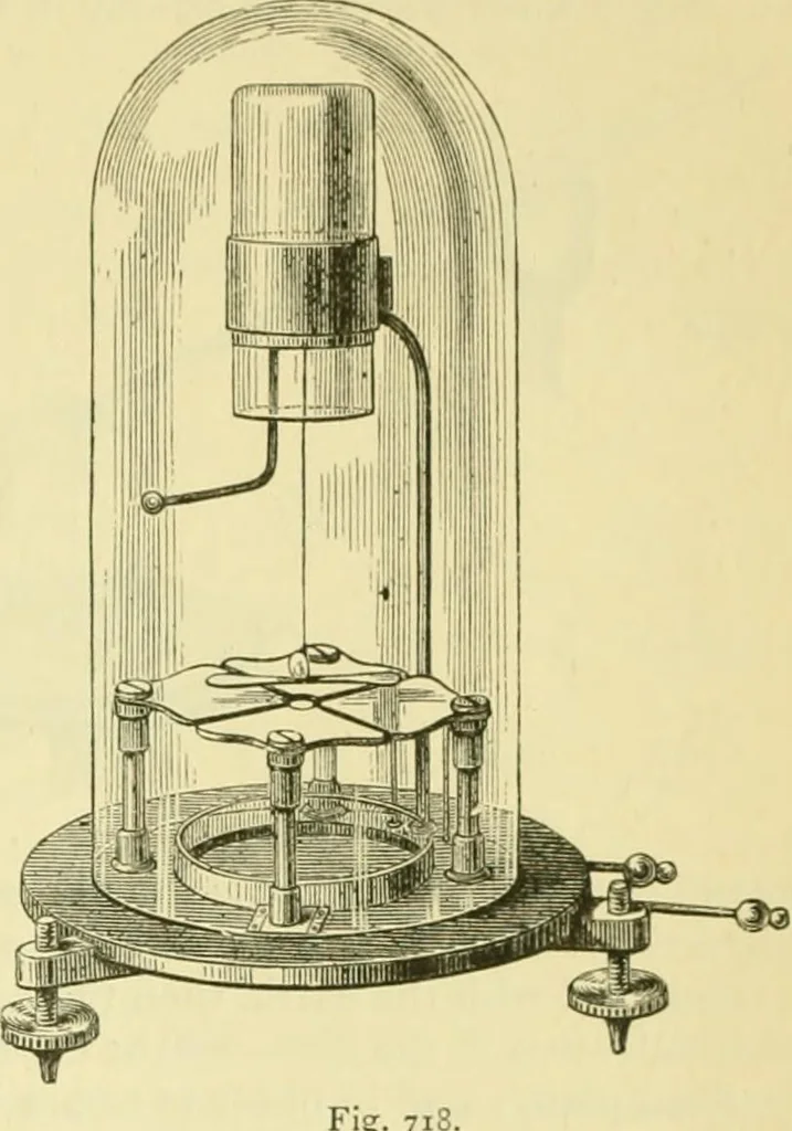An illustration from Elementary treatise on physics experimental and applied for the use of colleges and schools, 1890, leaf 775