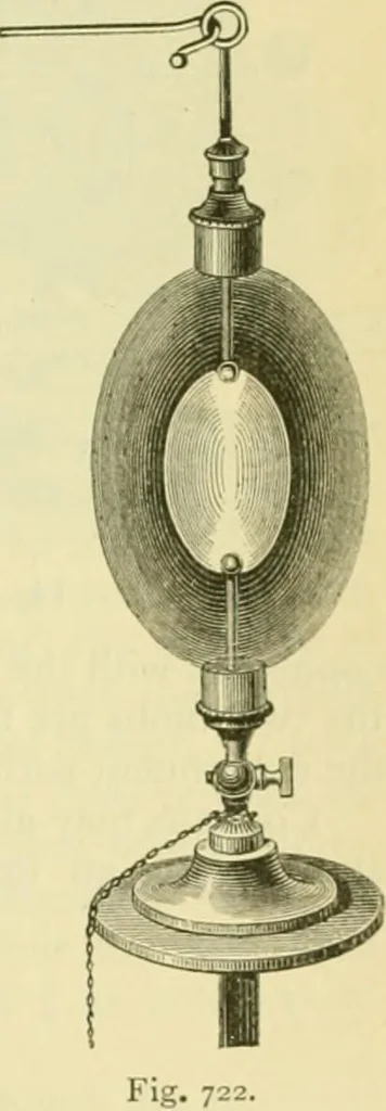 An illustration from Elementary treatise on physics experimental and applied for the use of colleges and schools, 1890, leaf 783