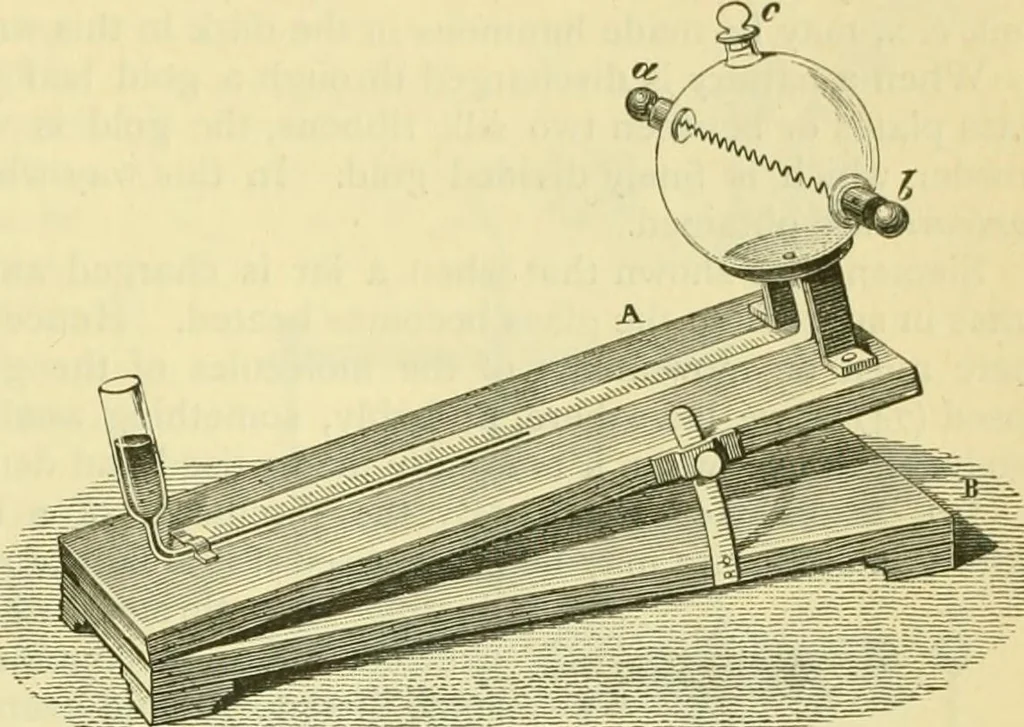 An illustration from Elementary treatise on physics experimental and applied for the use of colleges and schools, 1890, leaf 785